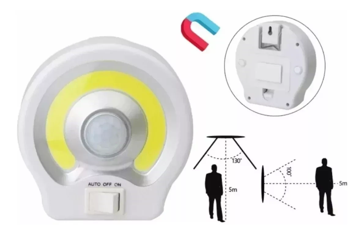 Pack X2, Lampara De Emergencia, Led Con Sensor de Movimiento 3