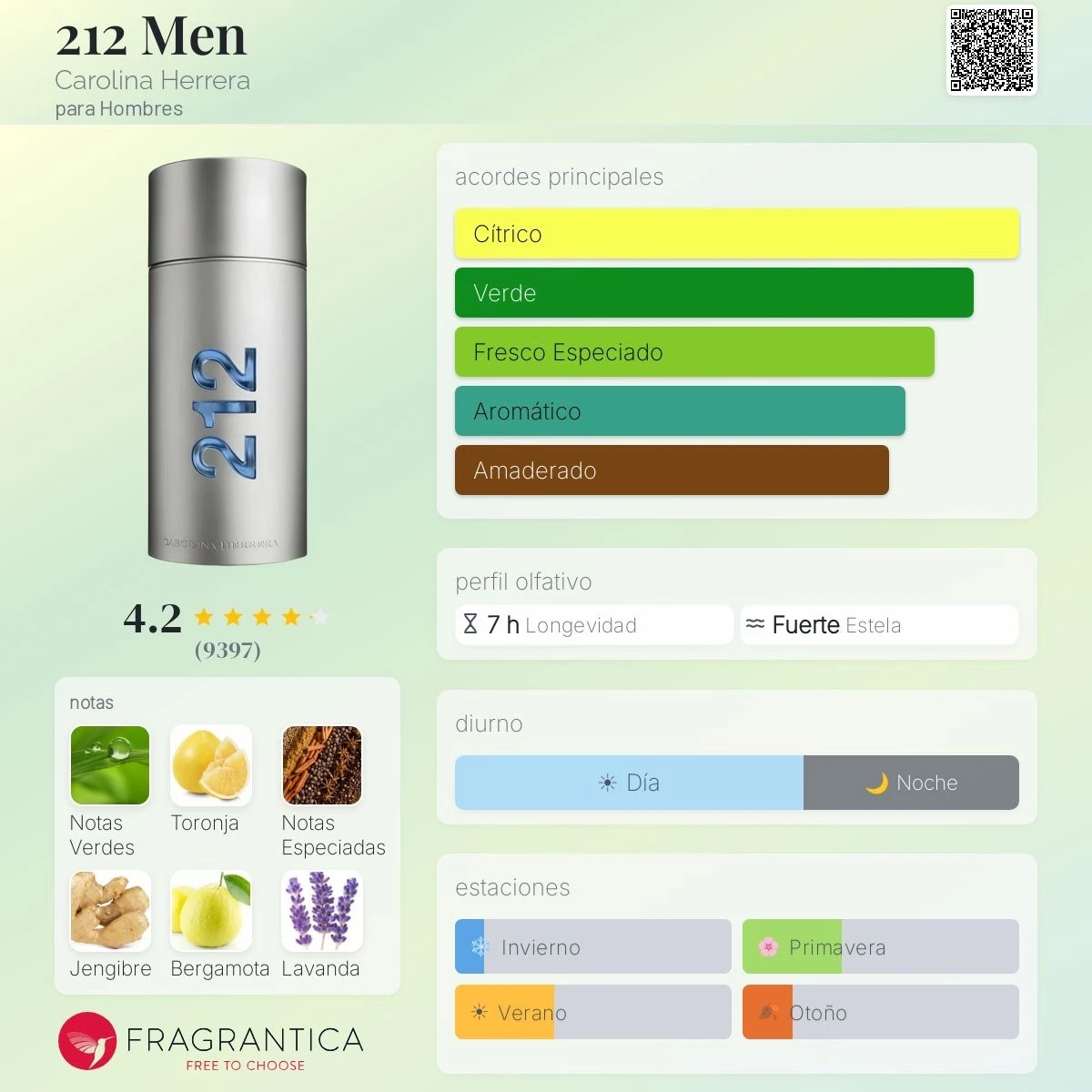 1.1 - 212 Men Carolina Herrera - Hombre  2