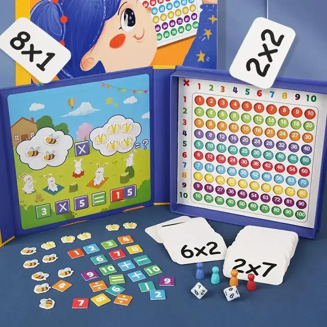Multiplicador magnético 