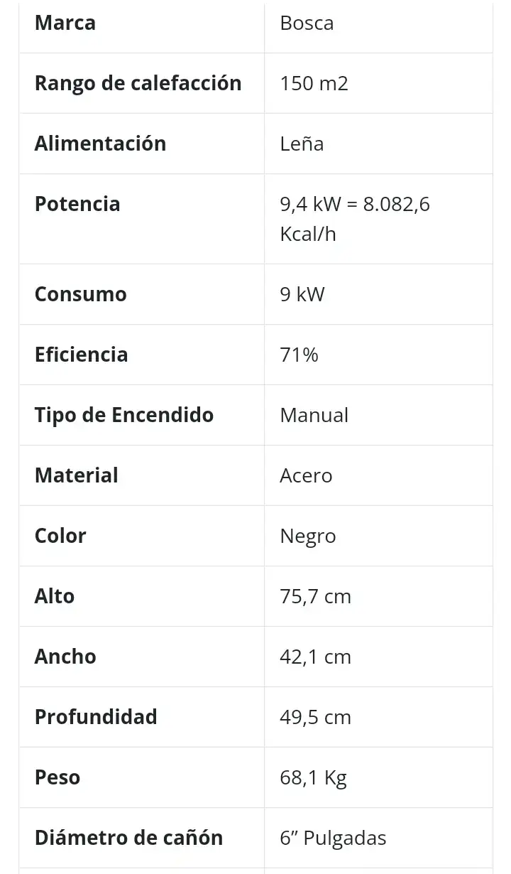 ESTUFA A LEÑA 380 LIMIT  4