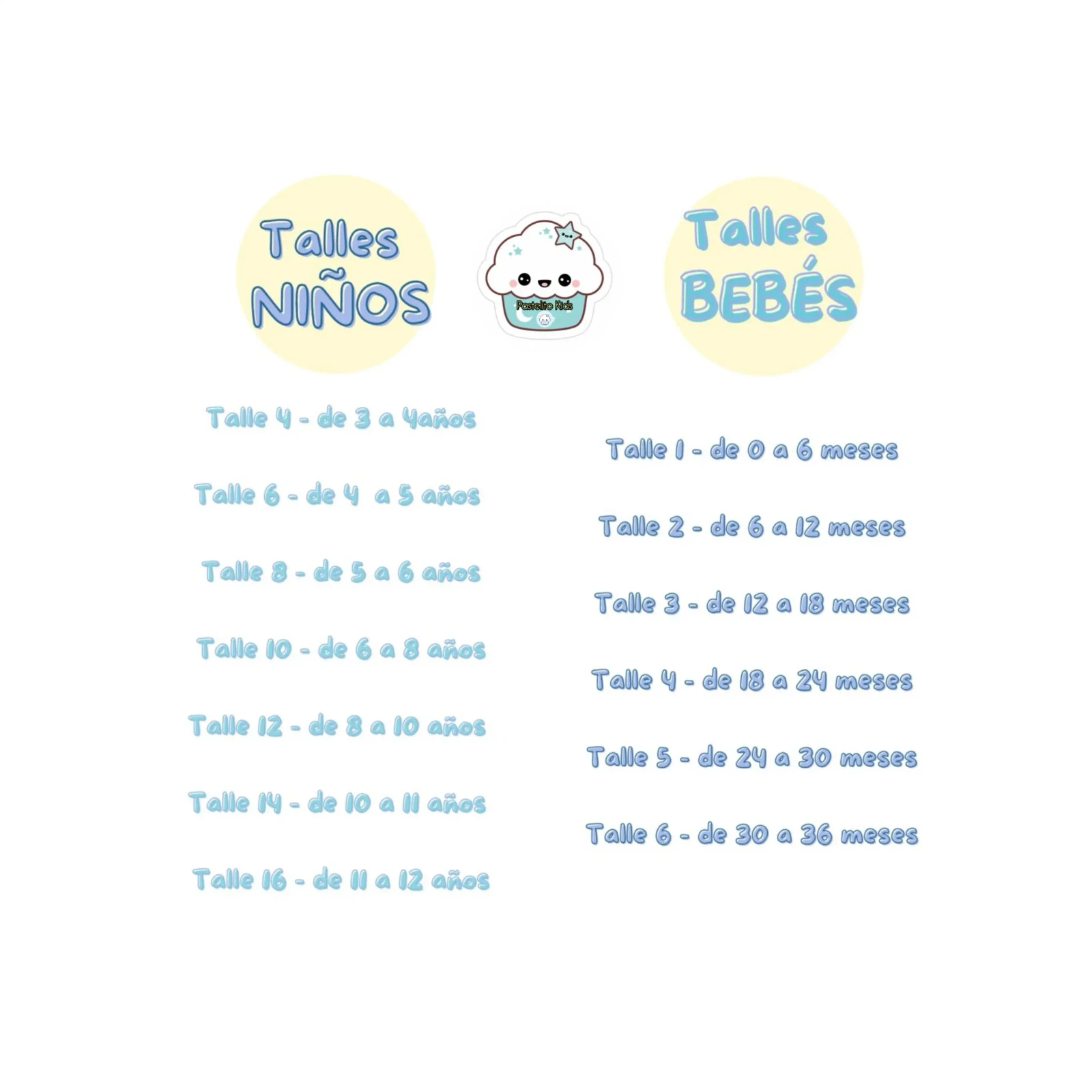Tabla de Medidas