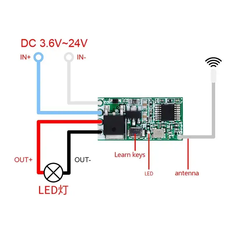 Controlador inalámbrico con pulsador fm 2