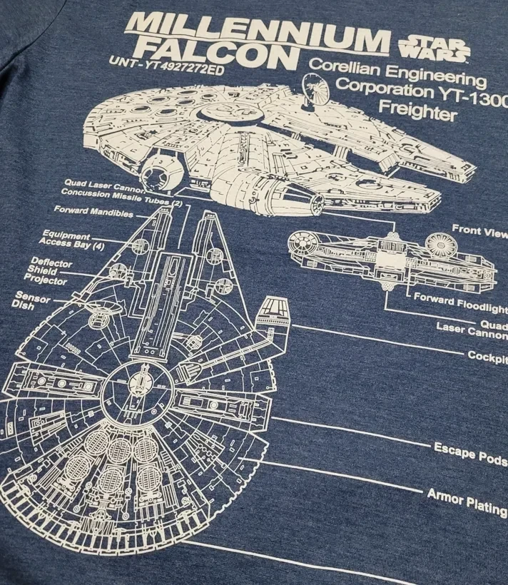 Star Wars - Millenium Falcon (S) 2