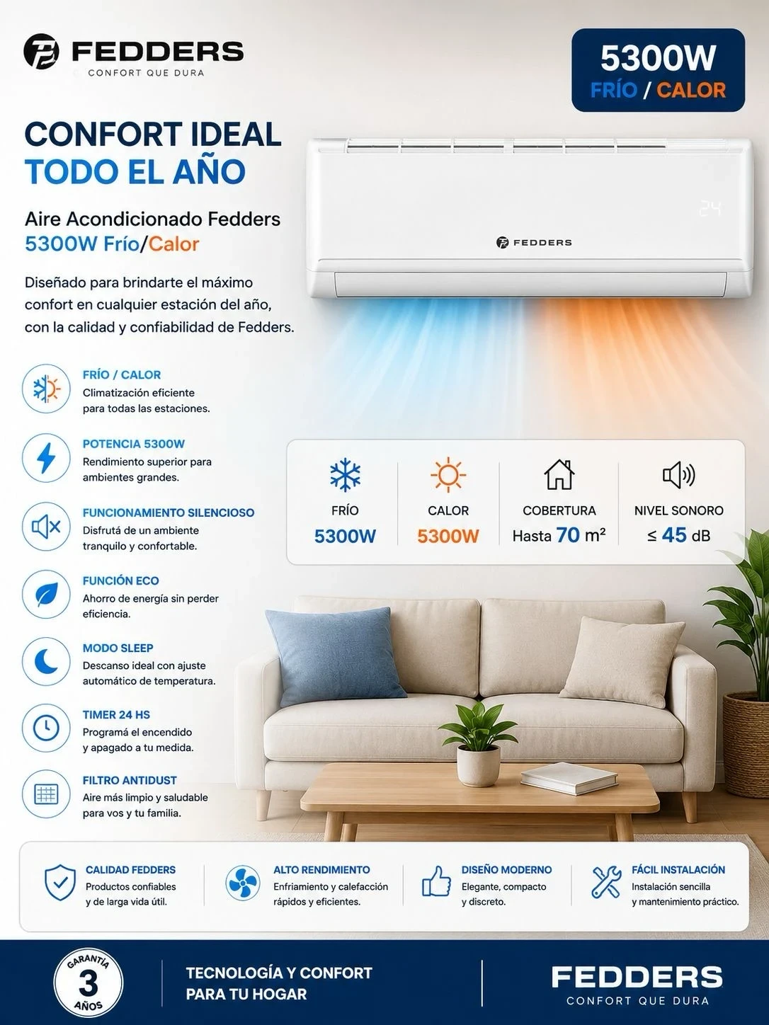 Aire Ac. Fedders  5300w,  F/C 4558f