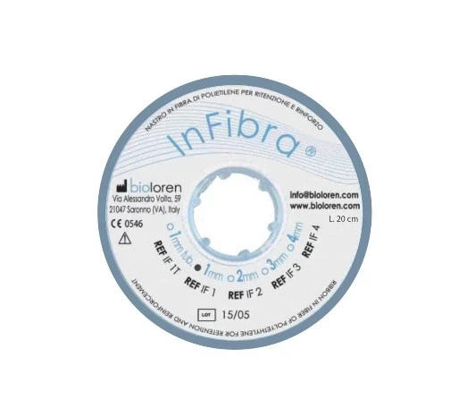 INFIBRA CINTA TRENZADA ROLLO X20CM - BIOLERM