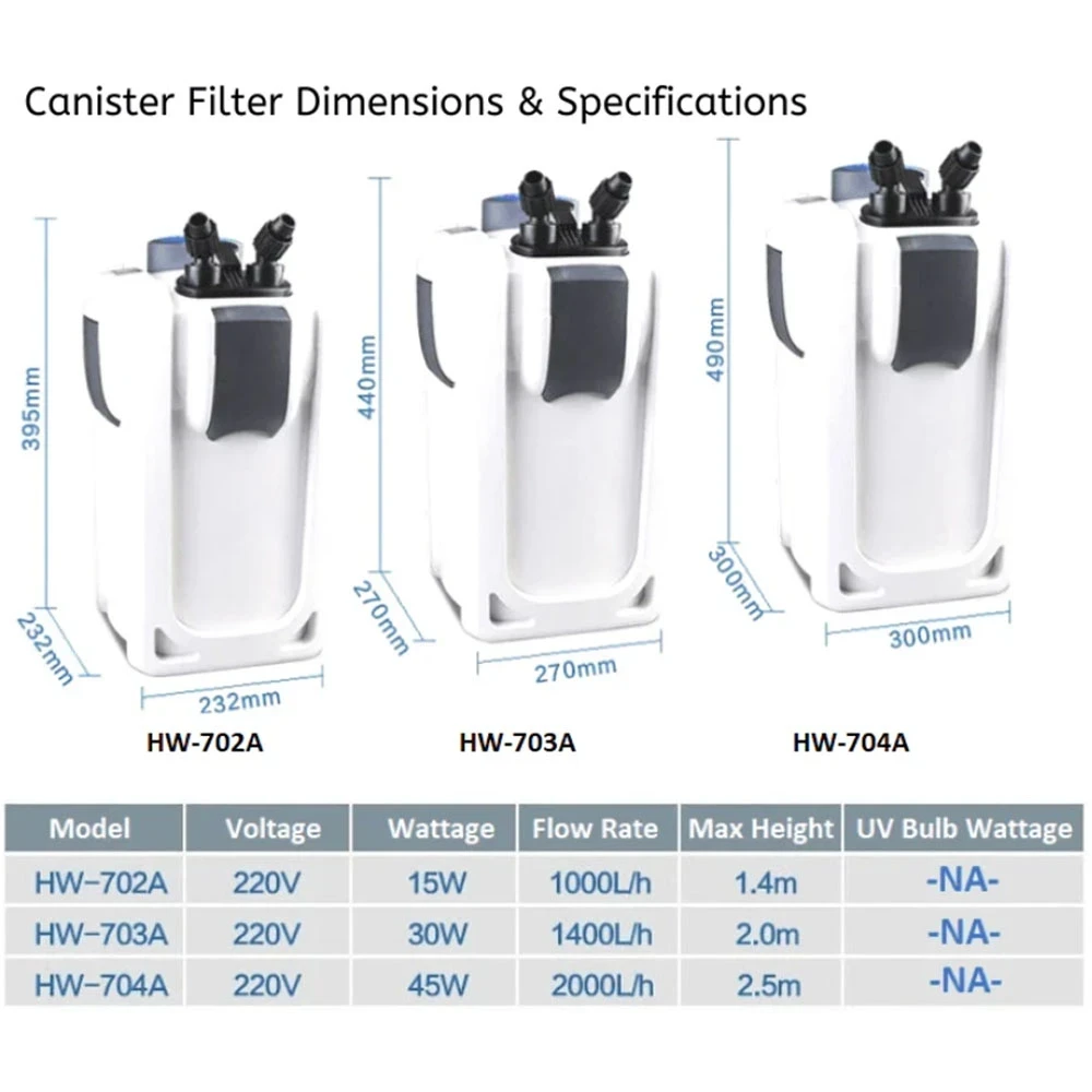 Filtro Canister Sunsun HW-703A 30W 1400l/h 2