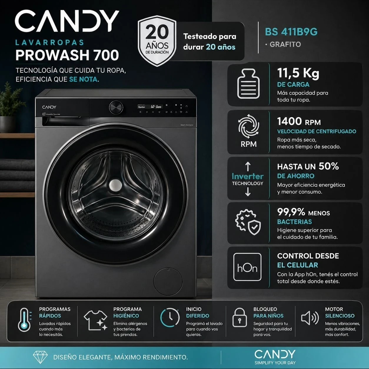 LAVARROPAS CANDY 11,5kg PRO WASH 700 BS 411B9G INVERTER SILVER* 2