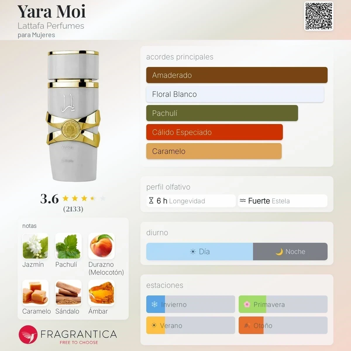 1.1 - Yara Moi - Mujer 2