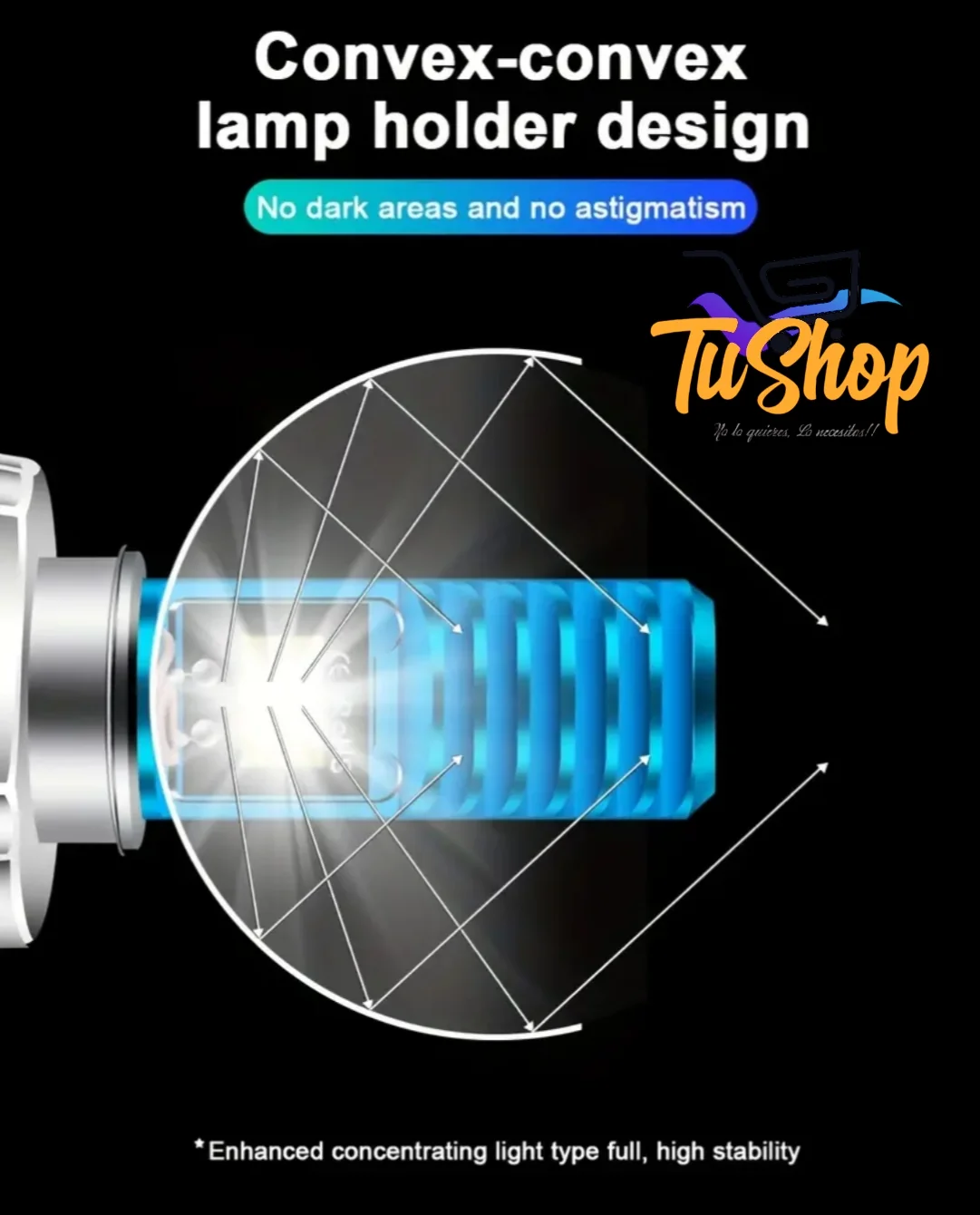 Bombillo LED H4 Moto Carro  2