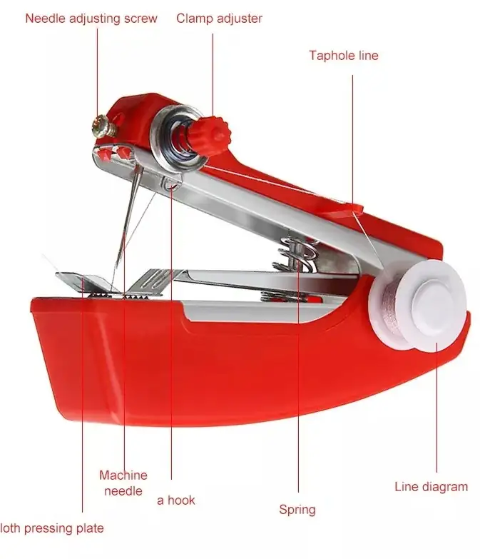 Mini máquina de coser manual tipo engrampadora  2
