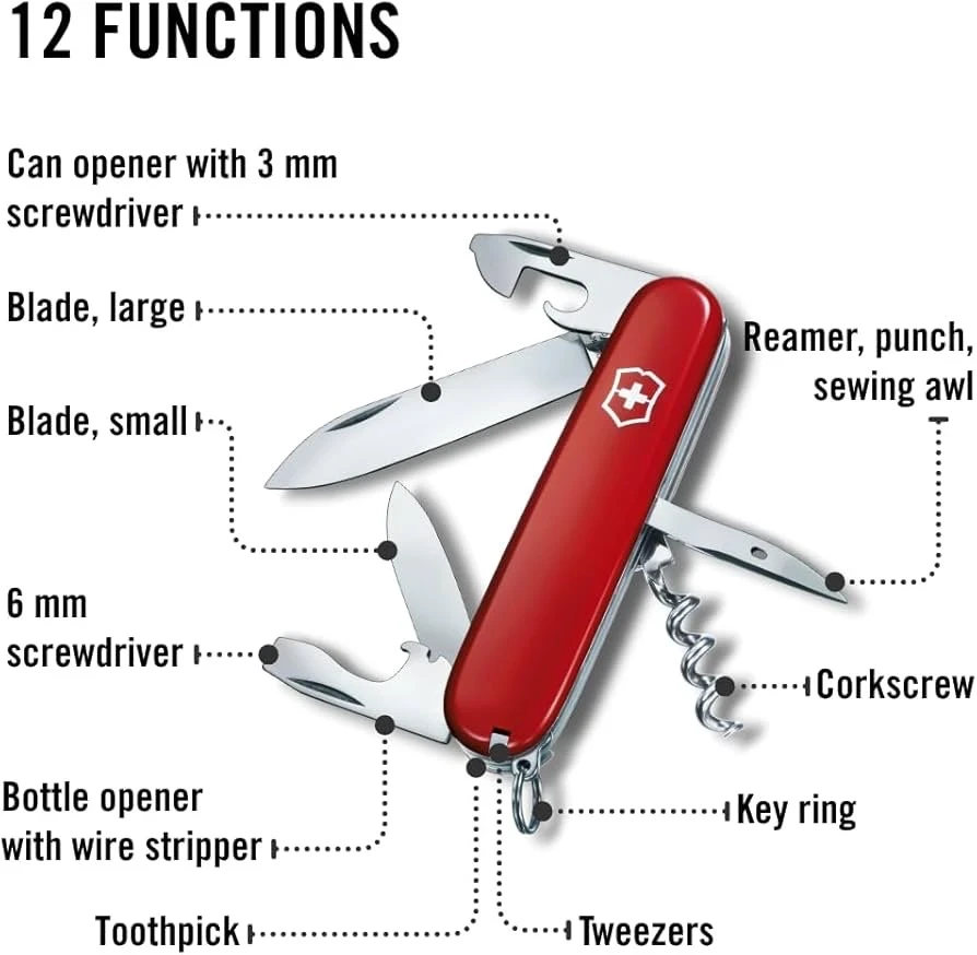 VICTORINOX SPARTAN  4