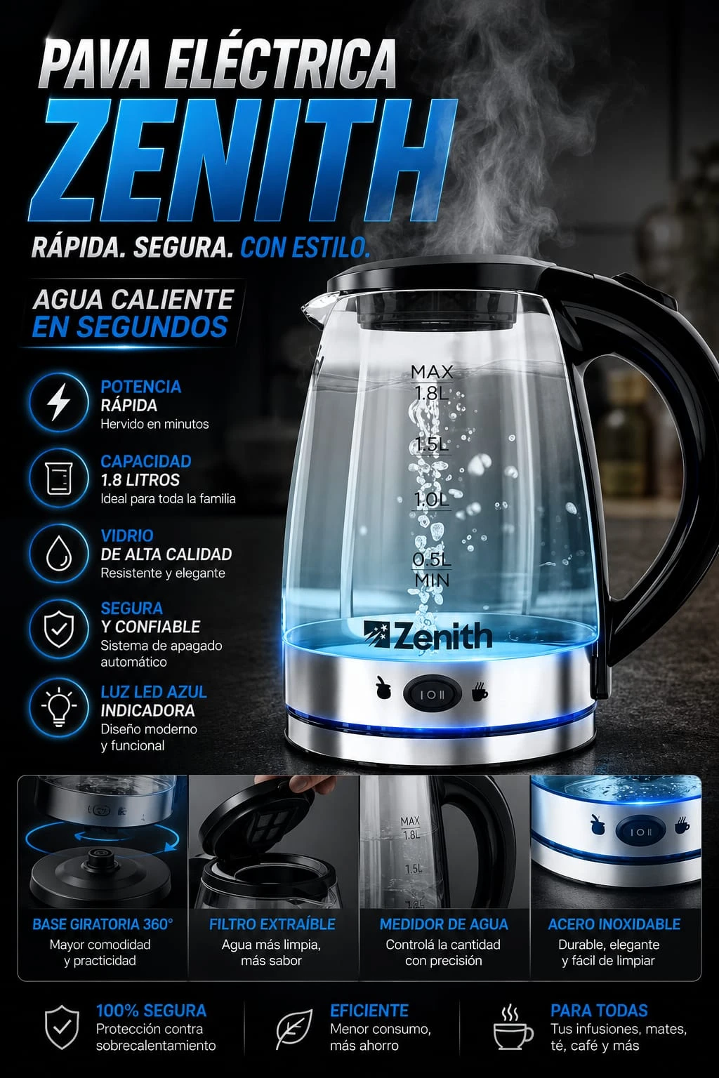 Pava eléctrica Zenith 1.8Ltr