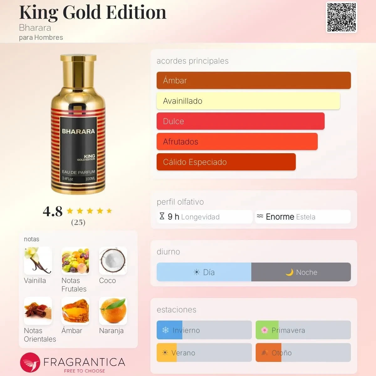 1.1 - Bharara King Gold Edition - Hombre  2
