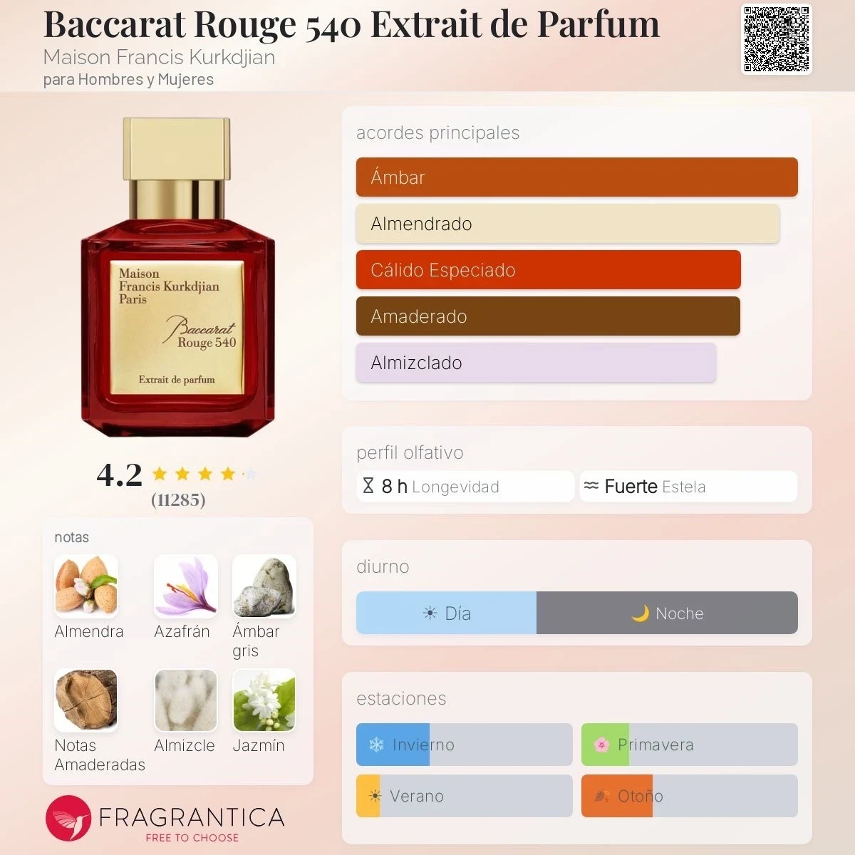 1.1 - Baccarat Rouge 540 Extrait de Parfum 70ml - Unisex 2