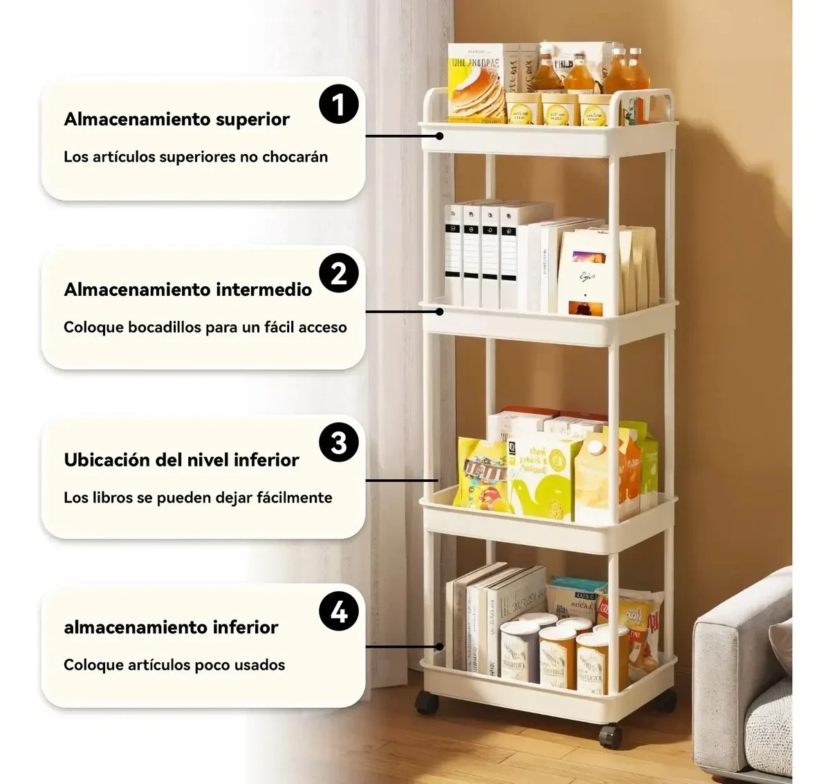 Carro Organizador Con 4 Niveles y Ruedas Estante Abs 2