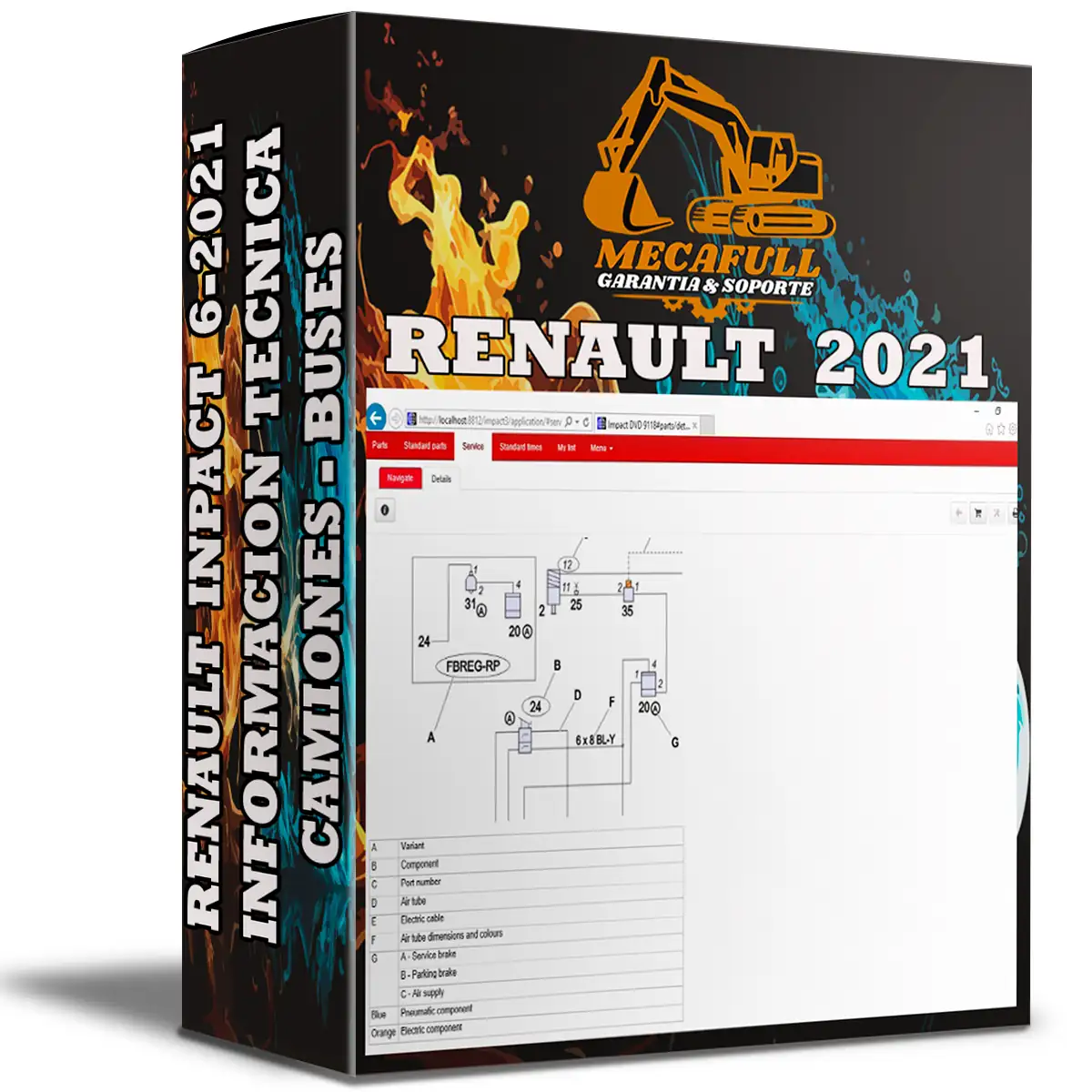 RENAULT 6/2021 INFORMACIÓN TÉCNICA 