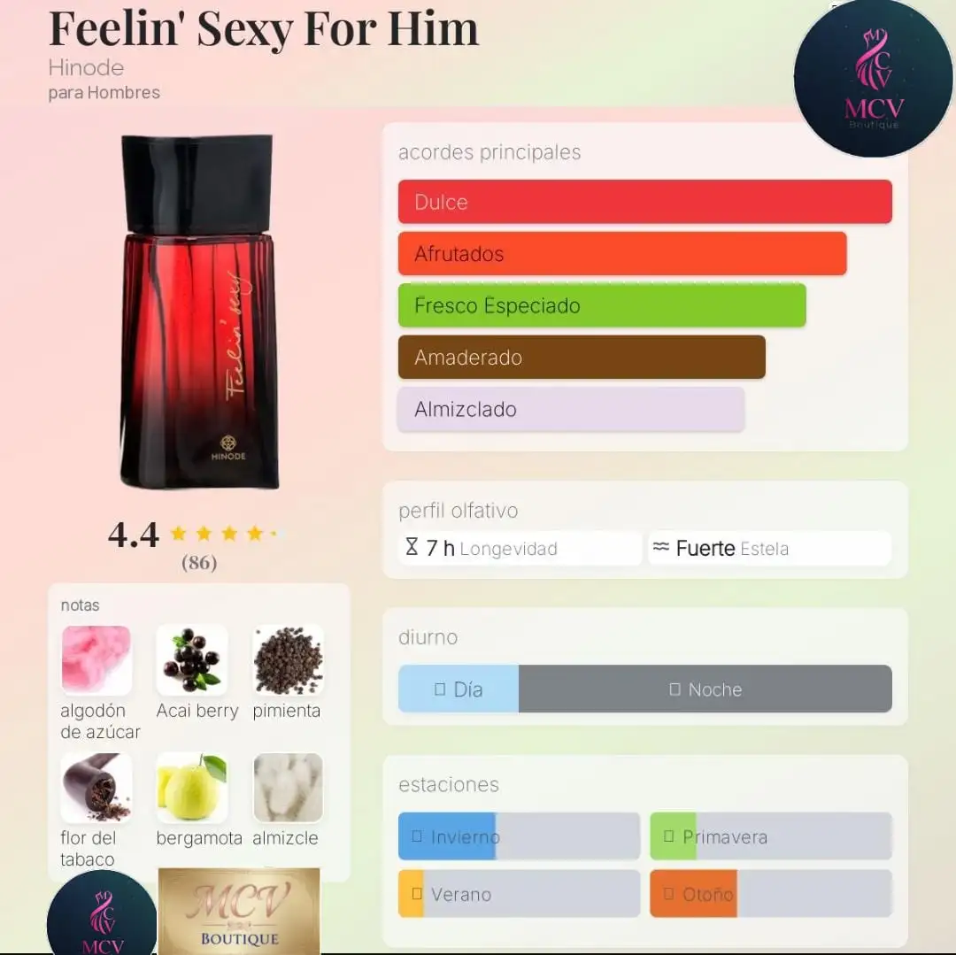 FEELIN SEXY FOR HIM