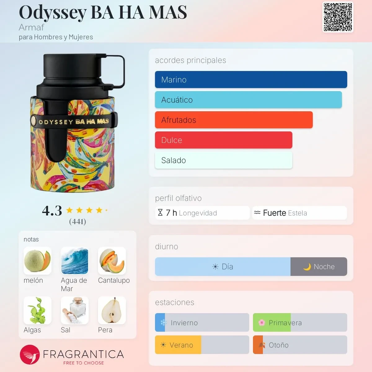 1.1 - Odyssey Bahamas Armaf - Unisex  2