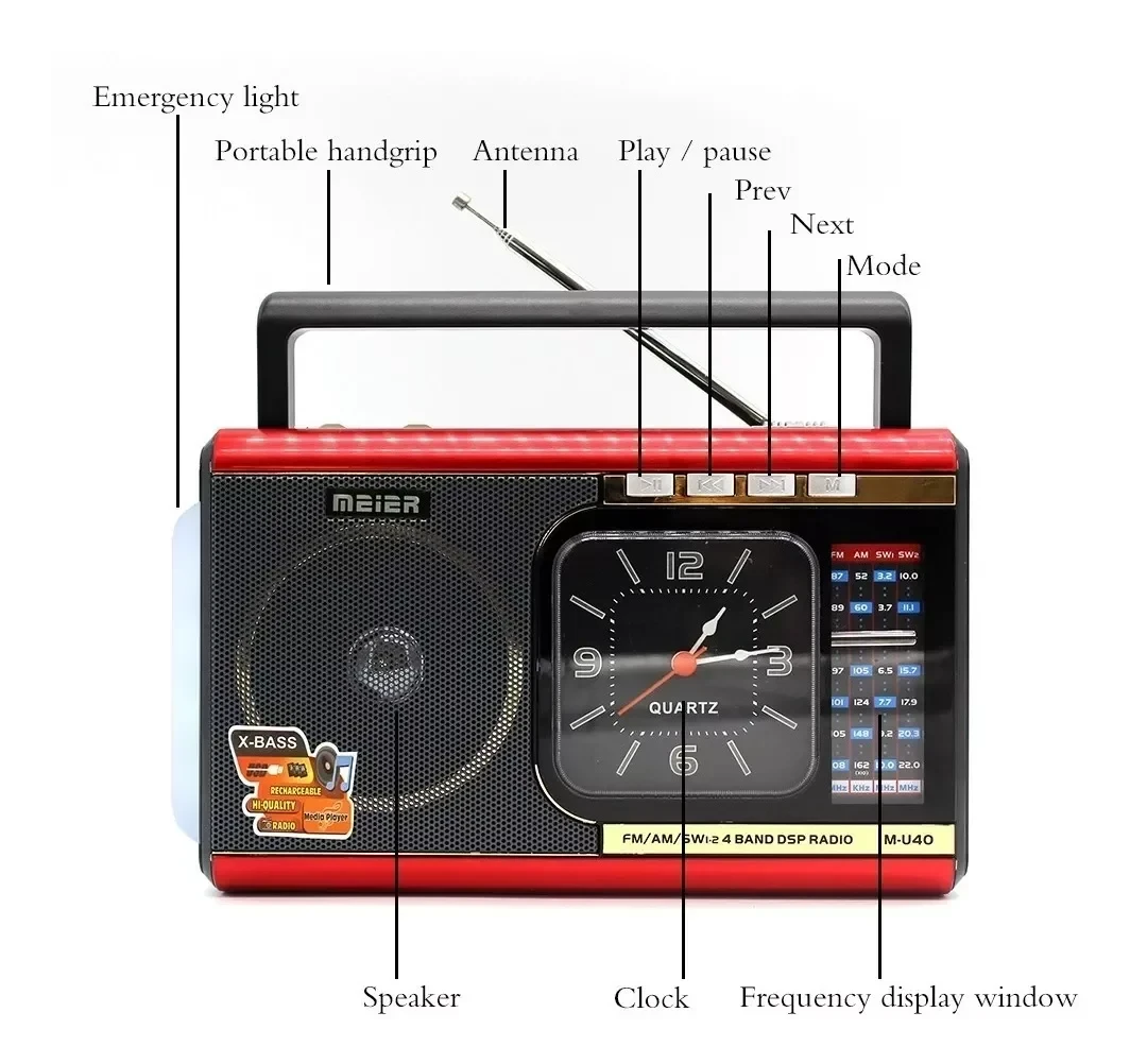 Radio FM/AM/SW BT USB AUX LINTERNA RELOJ 2