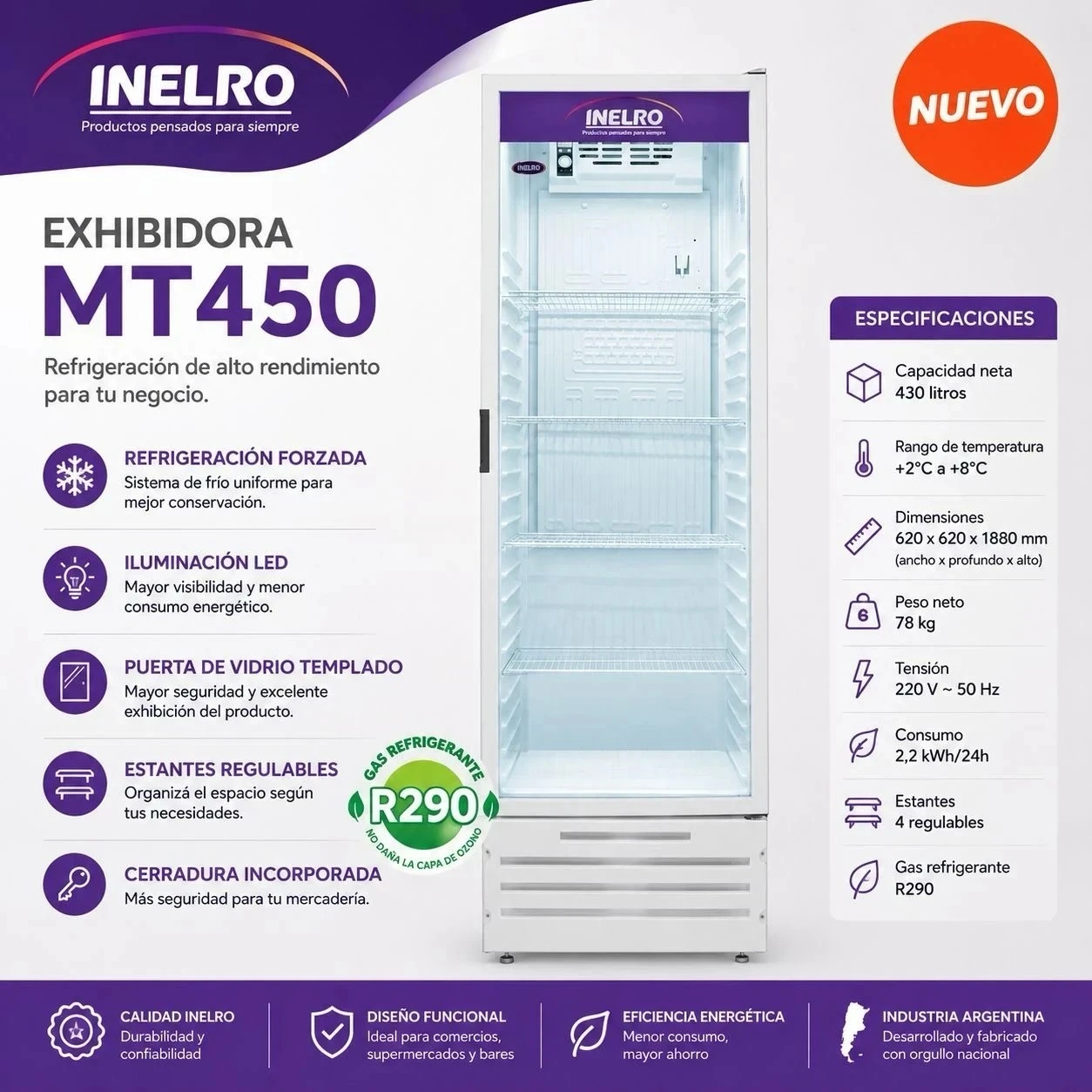 Heladera Exhibidora Inelro MT450 437Lts Blanca