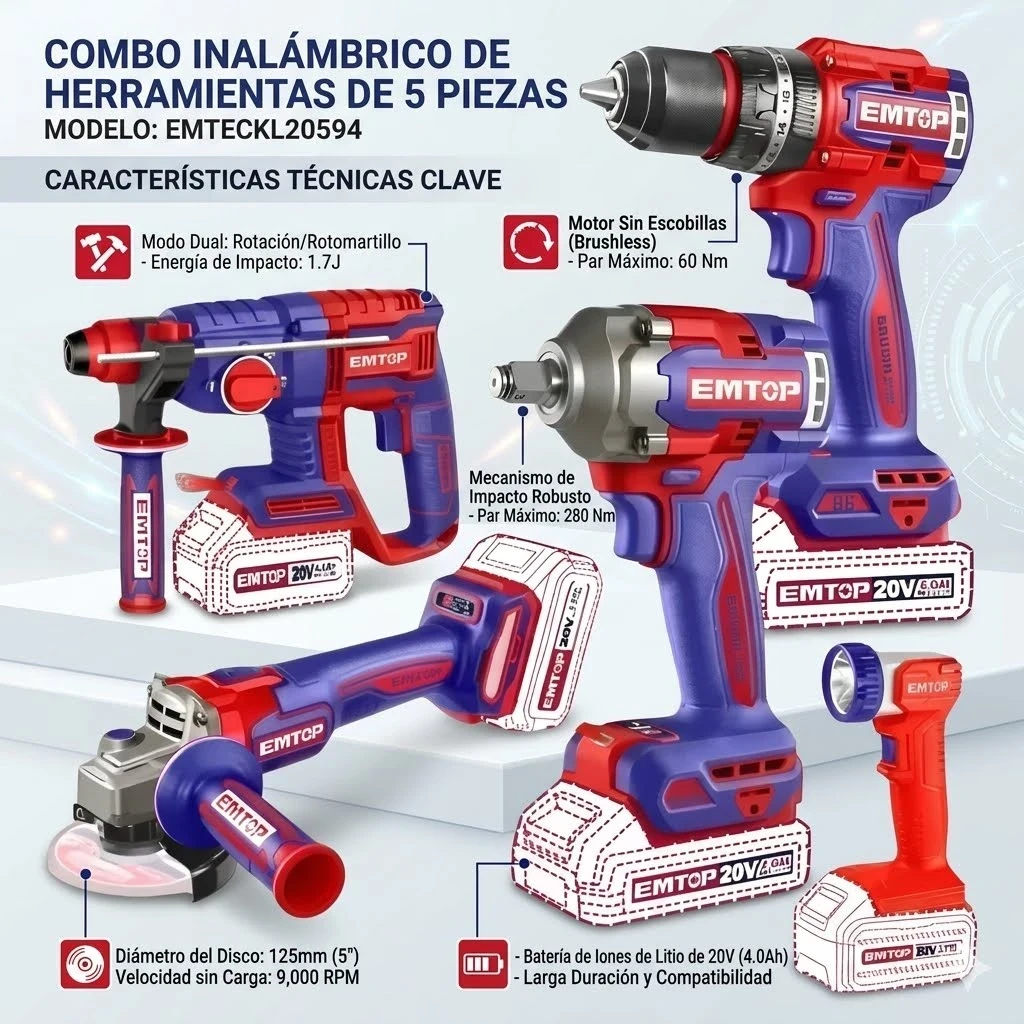 Combo de Herramientas Inalámbricas EMTOP 5 en 1 